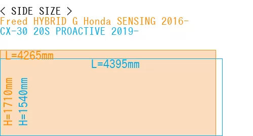 #Freed HYBRID G Honda SENSING 2016- + CX-30 20S PROACTIVE 2019-